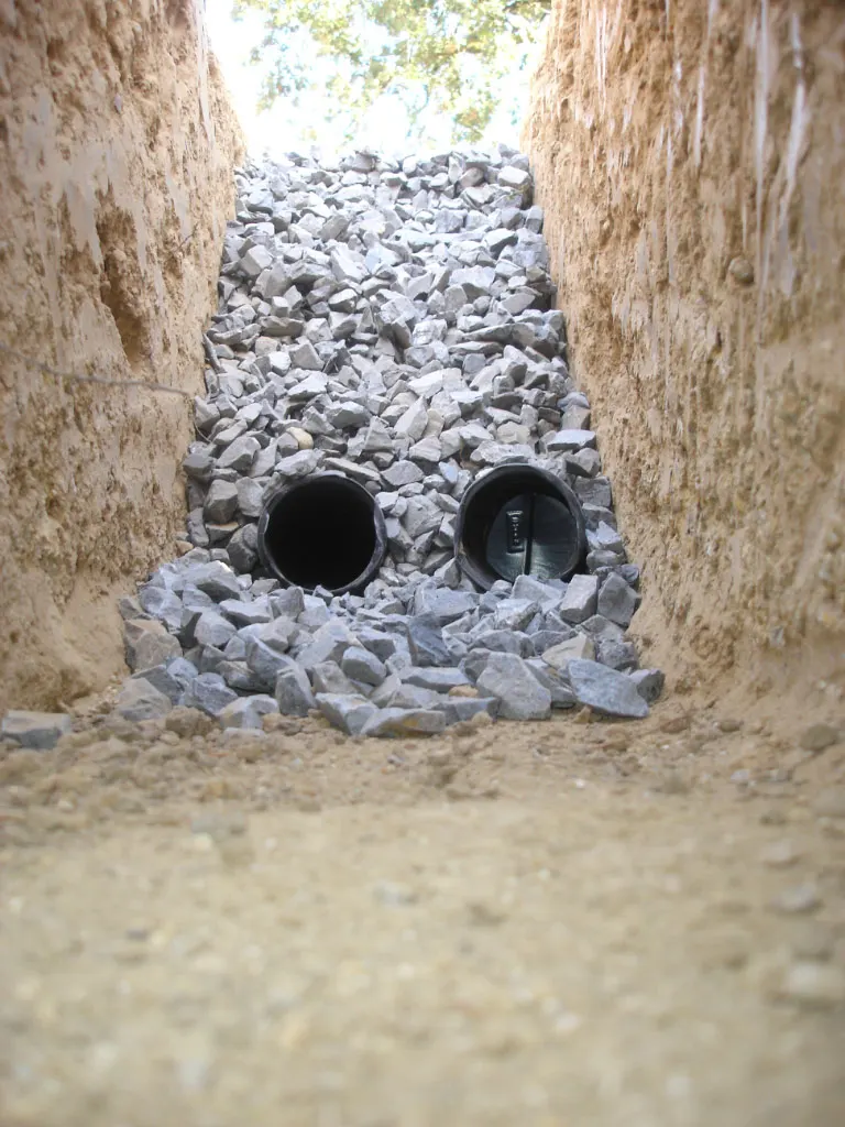 Example: French drain trench with perforated pipe in clean rock